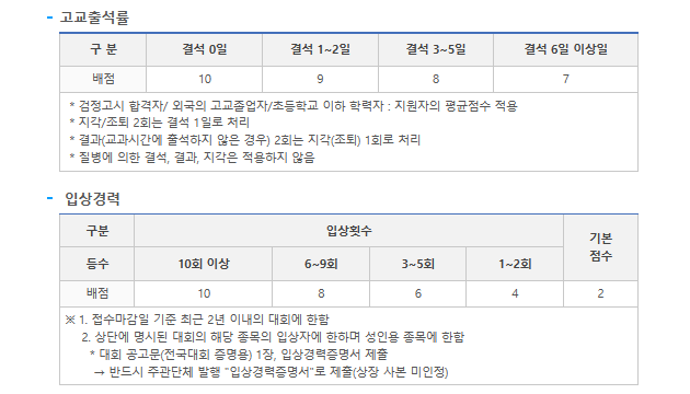 사용자 등록이미지