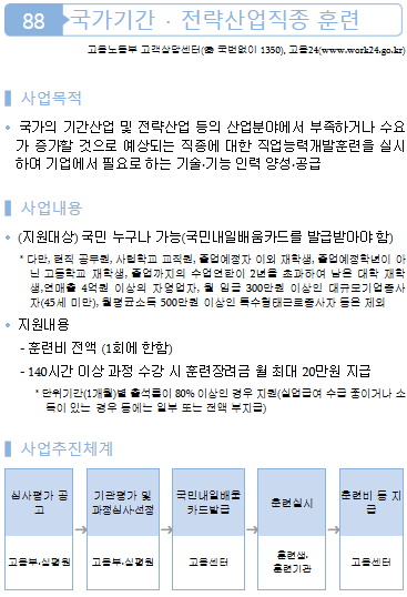 사용자 등록이미지